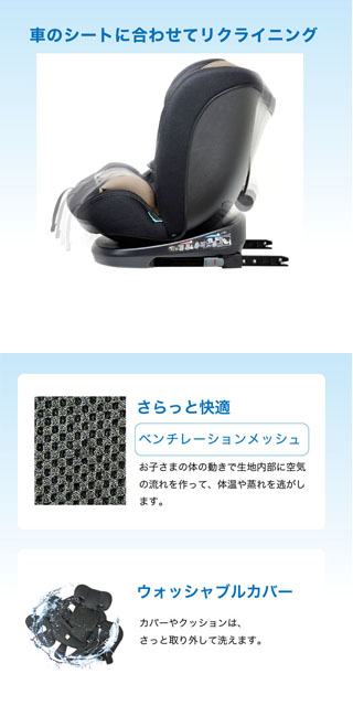 リーマン フィーカ エボルブR129