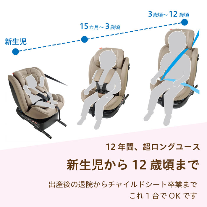 【極美品】リーマン ビットターンR129 ISOFIX チャイルドシート モカ リーマン ビットターン R129 モカーキ 新生児～チャイルドシート