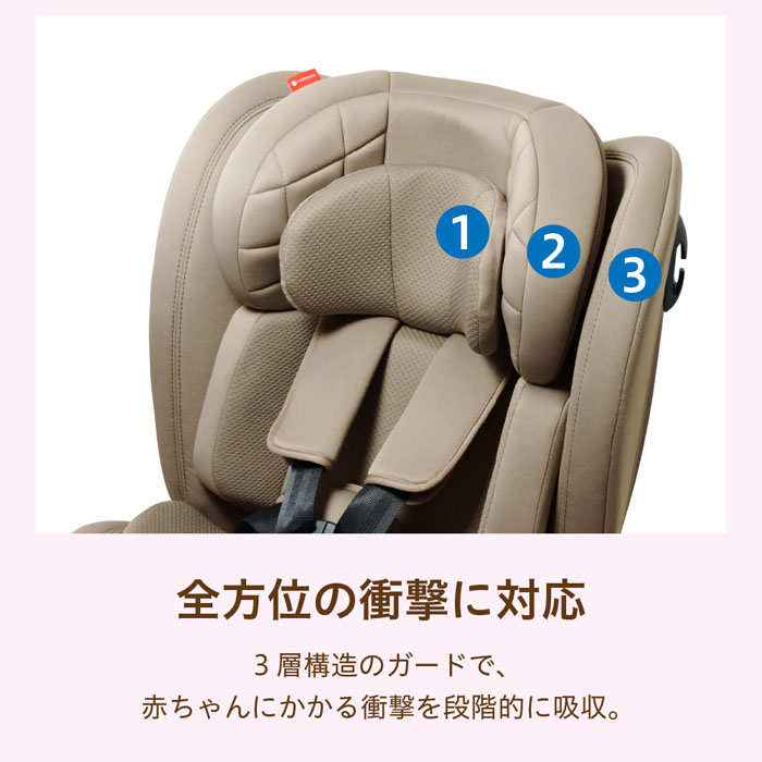 LEAMAN チャイルドシート リーマン ビットターンR129 モカーキ