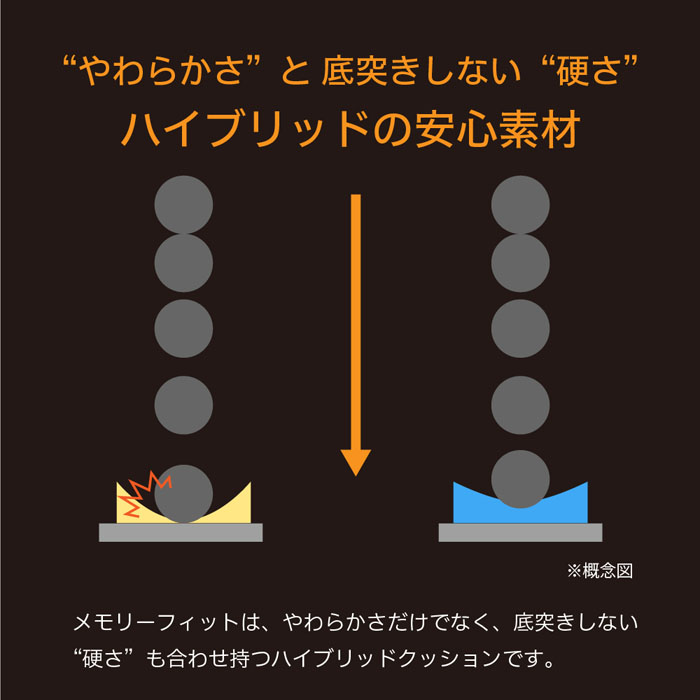 LEAMAN（リーマン） チャイルドシート ビットターンR129 モカーキ