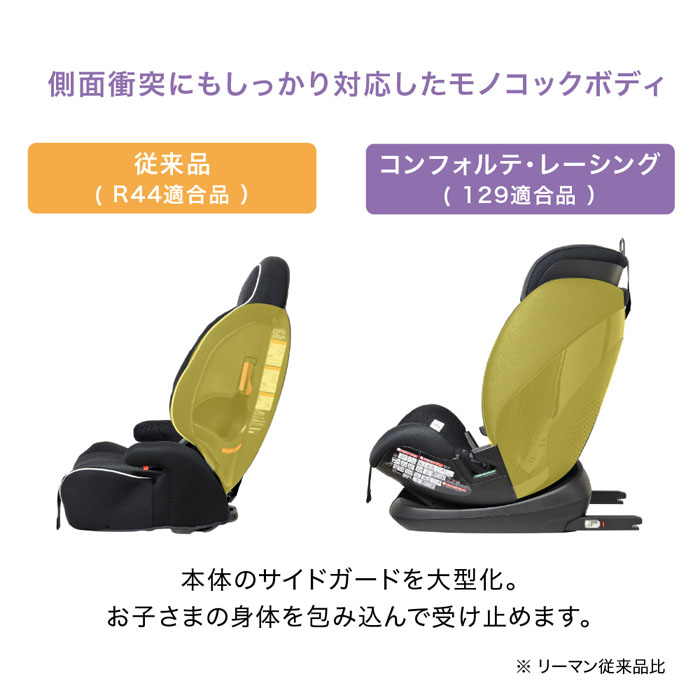 リーマン BRIDE コンフォルテ レーシング