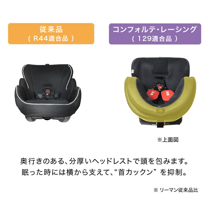 リーマン BRIDE コンフォルテ レーシング