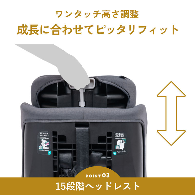 リーマン フィーカポータブー