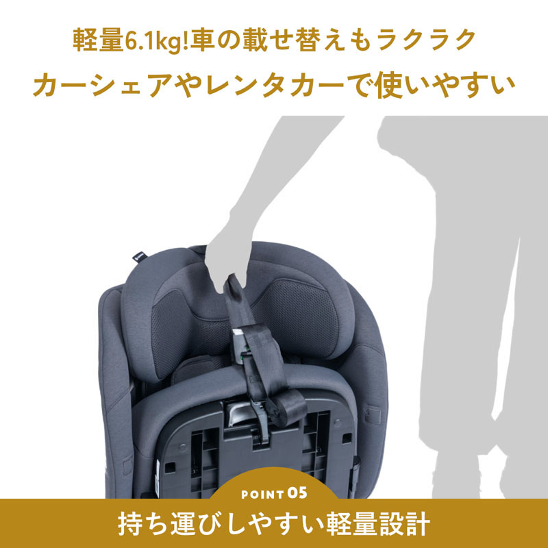 リーマン フィーカポータブー