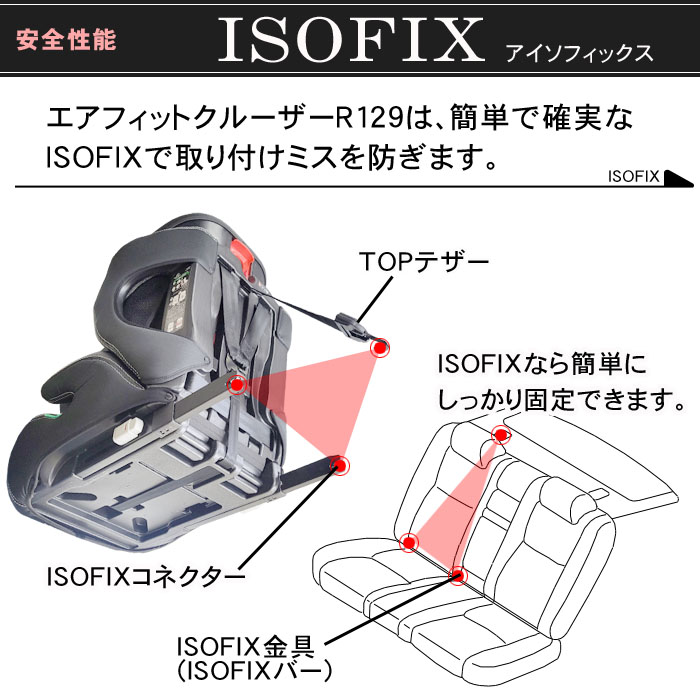 クレステラ エアフィットクルーザーR129[レザーブラックBK]