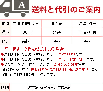 送料と納期の案内