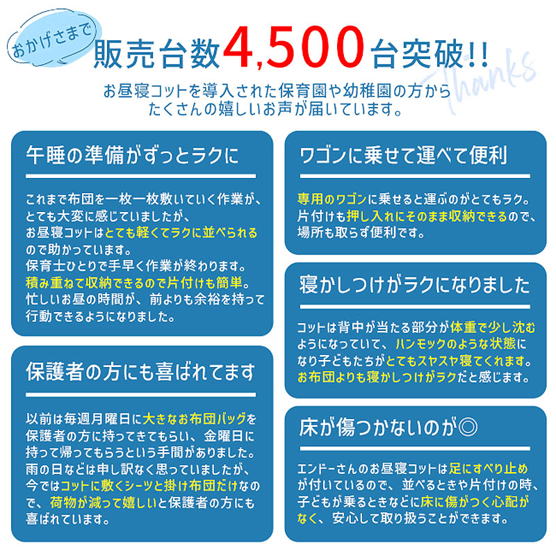 販売台数4500台突破