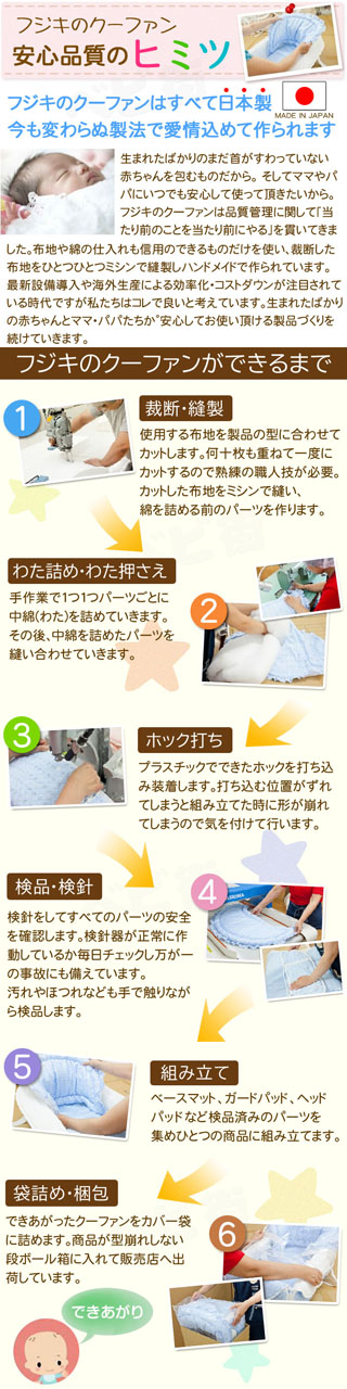 バッグdeクーファン