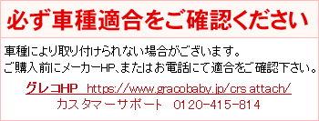 グレコ適合表