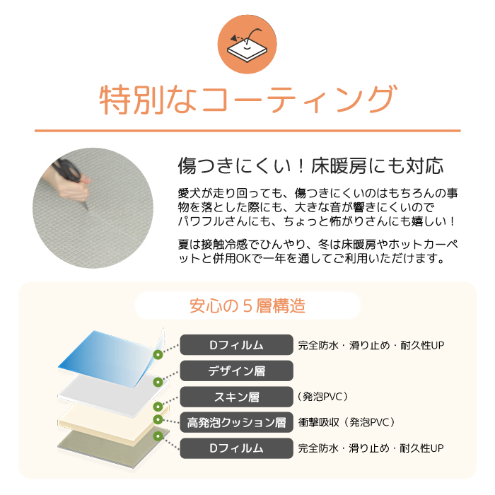 dfang ディパン ペットプレイマット【幅140cm 厚み5mm 折りたたみ