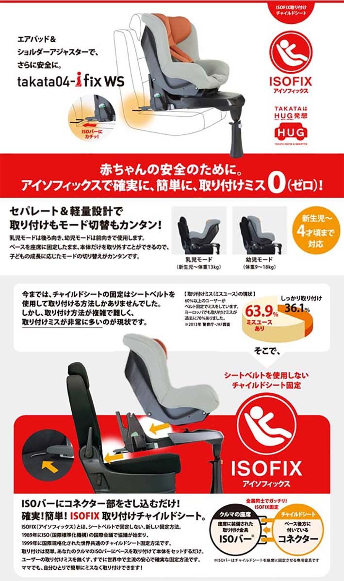 タカタ04 アイフィックスWS ネイビー takata04-i fix WS 【送料無料