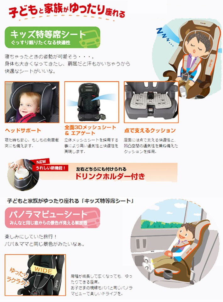 Combi（コンビ） チャイルドシート ジョイトリップ エッグショックEG