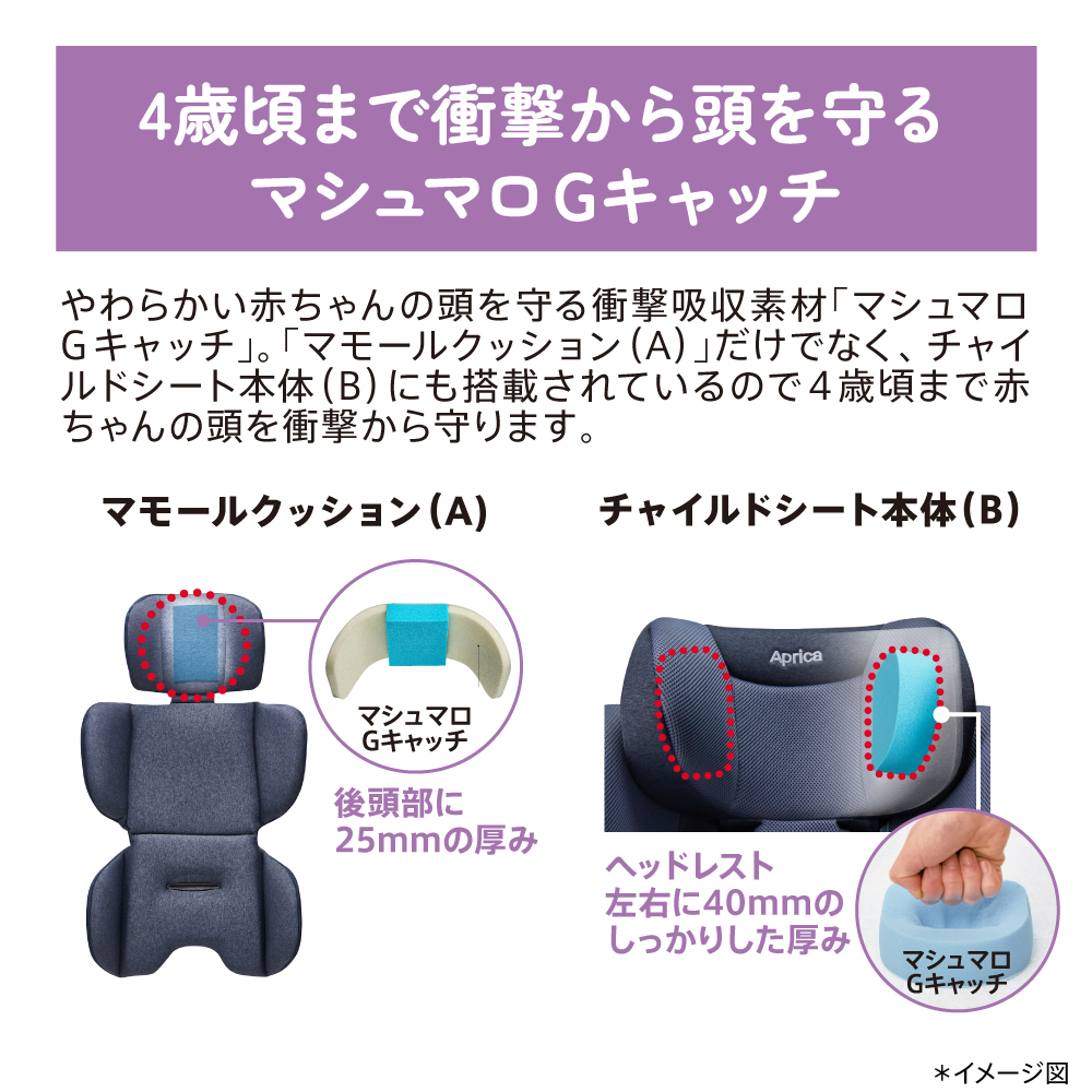 まっちゃんCIIA スクリーング教材 Amazon | 【22M51】Craft&Customizing No.31 MSシャーシ用