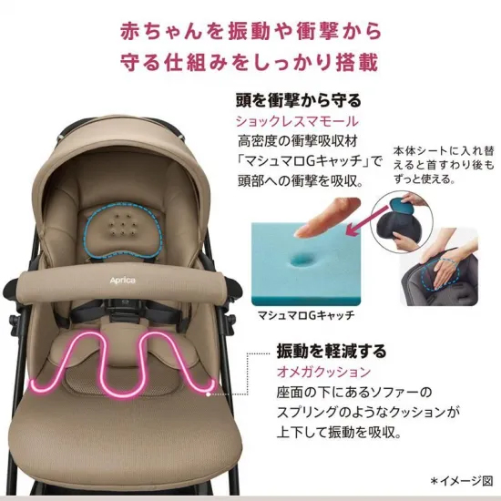 LUXUNA アップリカ ラクーナ クッション AI シナモンベージュ BE AF