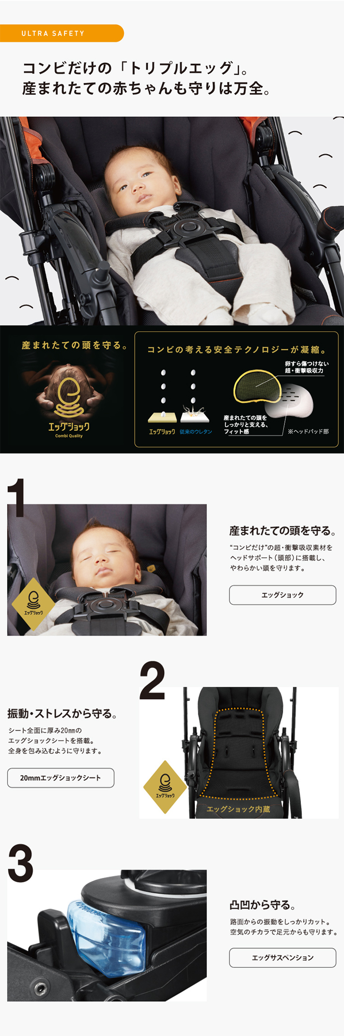 Combi コンビ ベビーカー クロスゴー 4キャス エッグショック UJ
