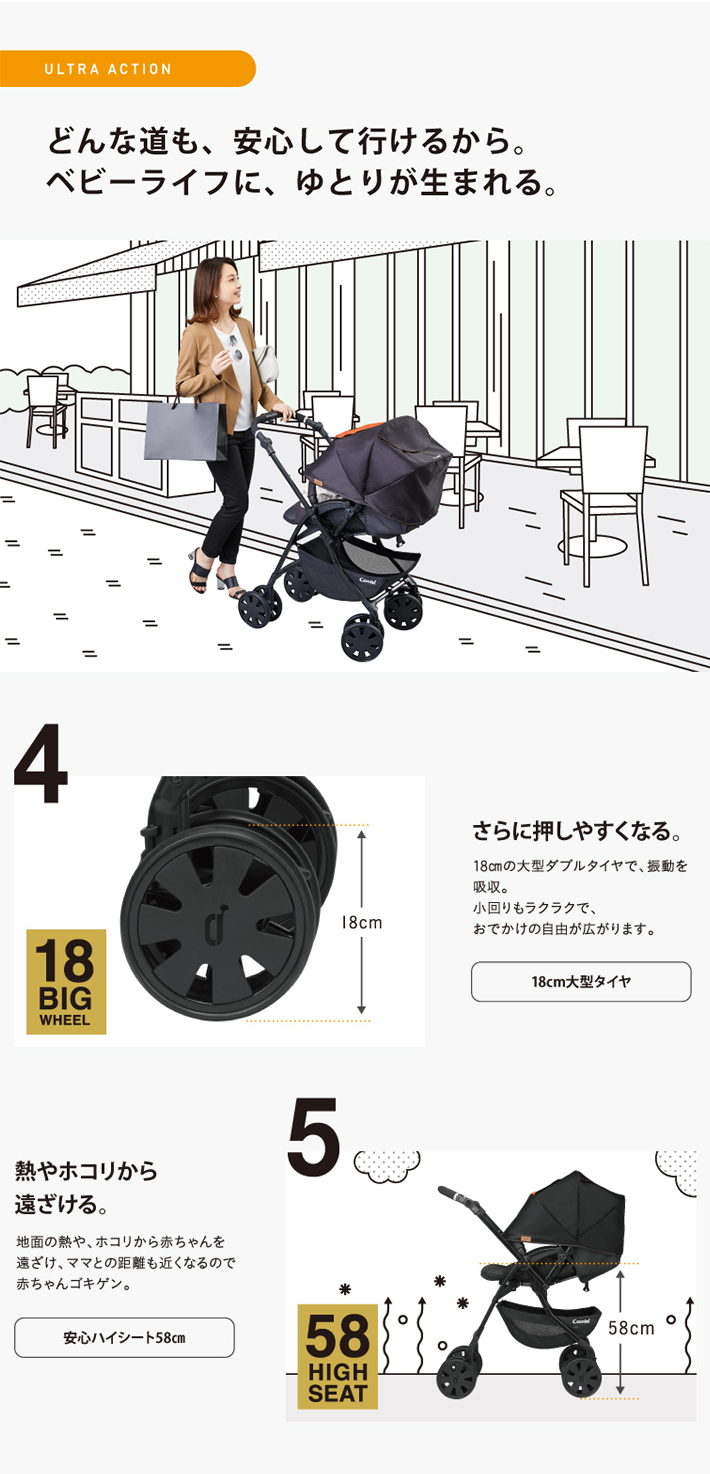 Combi コンビ ベビーカー クロスゴー 4キャス エッグショック UJ