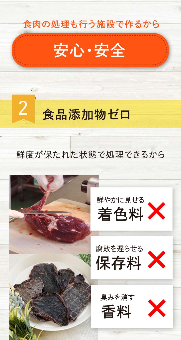 永平寺ジビエ 鹿肉ジャーキー 40g×3袋 犬用 無添加 国産 手作り アレルギー対策 健康づくり おやつ ドッグフード 自社加工 高タンパク 低脂肪  :014eg:Baby West - 通販 - Yahoo!ショッピング