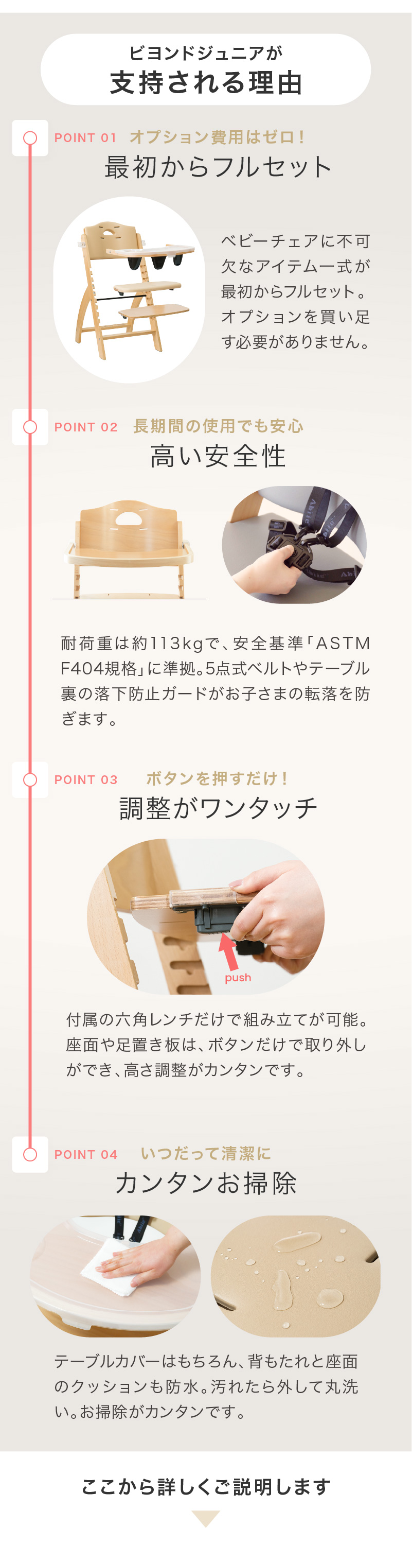 支持される理由