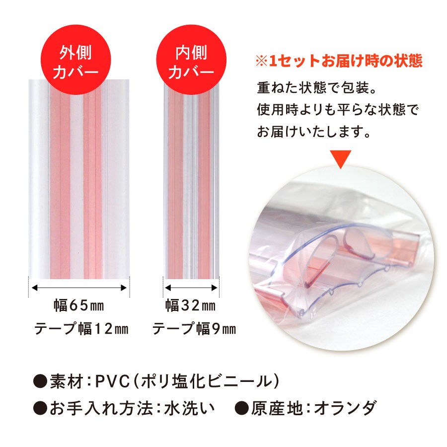 フィンガーアラート1800mm 内側・外側カバーセット 日本総代理店 送料