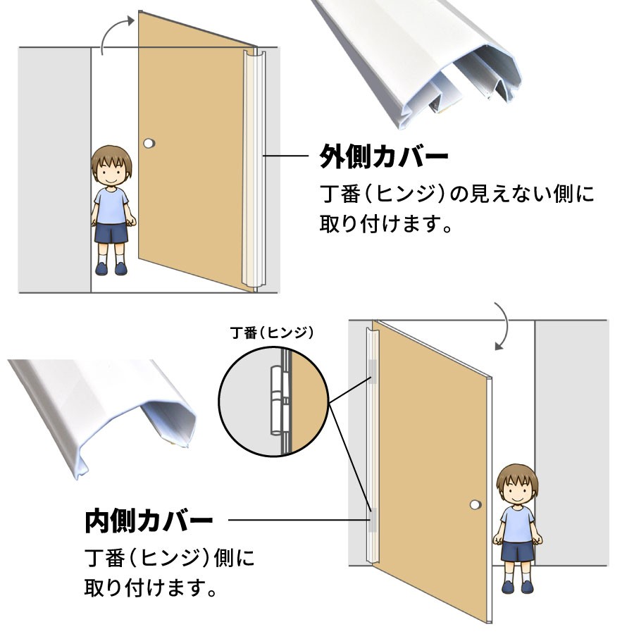 【値下】バラ売可 新品フィンガーアラート10本 フィンガーアラートプロ 内側・外側カバーセット 日本総代理店 送料