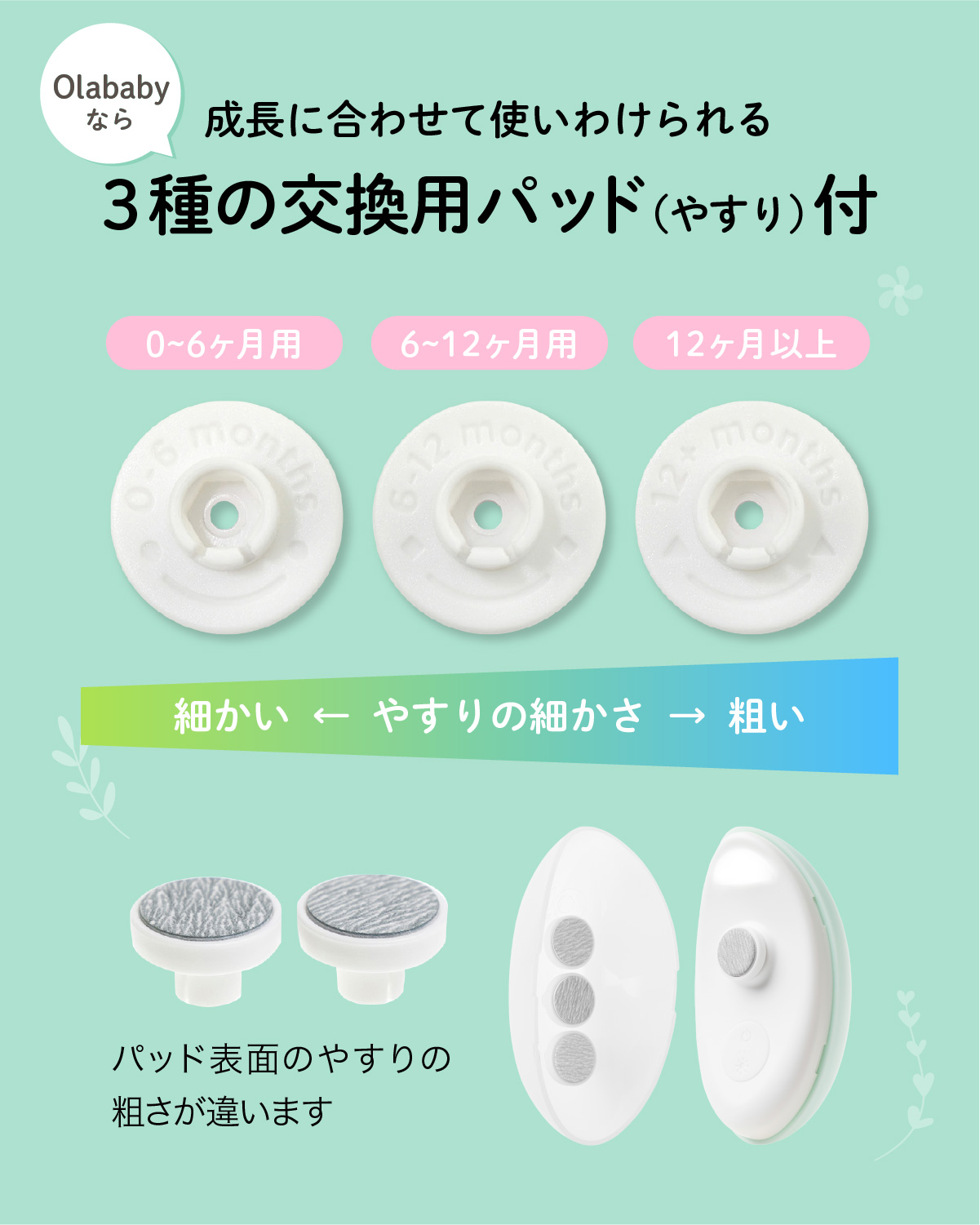 【新発売】Ola電動ネイルケアセット 電動爪やすり  ネイルトリマー USB 充電式  olababy 爪きり 爪やすり ハーフバースデー 出産祝い | Olababy | 12