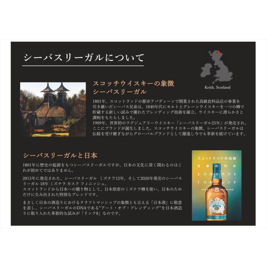 2023度分 販売開始 送料無料 シーバスリーガルの樽で熟成した日本酒 『リンク 8』 750ml 高級 プレゼント 贈り物 ギフト お祝い 内祝い  お歳暮 冬ギフト 限定品