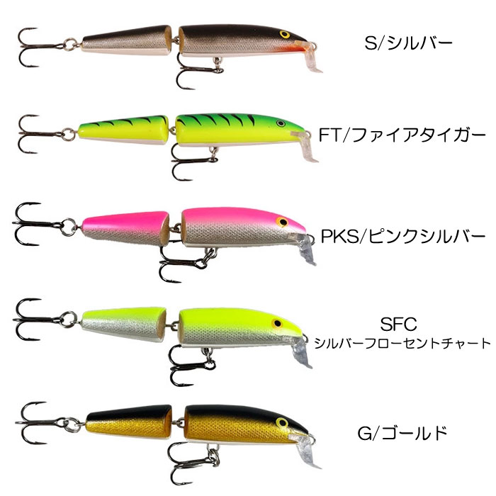 ラパラ ミノー 7個セット バラ売り可能！ ラパラ ミノー 7個セット バラ売り可能！ Amazon.co.jp: Rapala