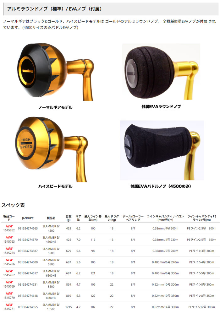 Penn ペン スラマー4 6500HS PENN SLAMMER : バックラッシュ