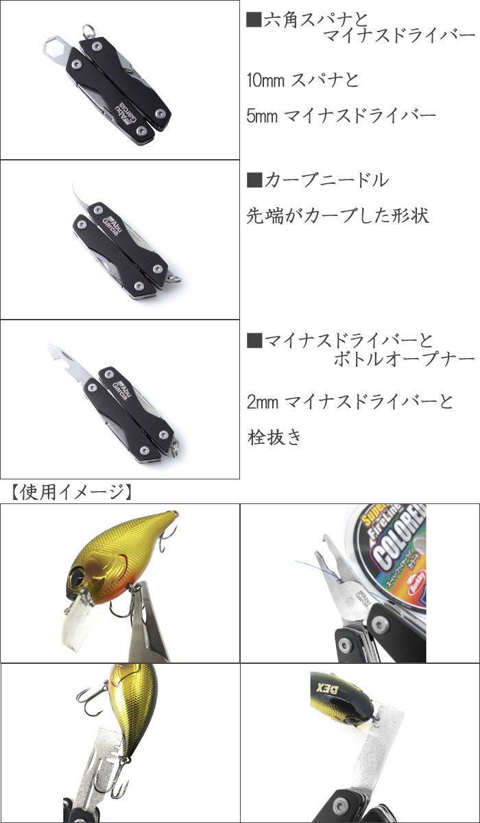 ABU　プライヤー Abu Grip Lock Fishing Pliers (アブ グリップロック