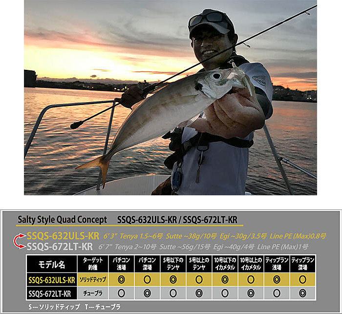 ロッド Abu Garcia SSQS-632ULS/672LT-KR Abu Garcia Salty Style Quad Concept SSQS-632ULS/672LT-KR