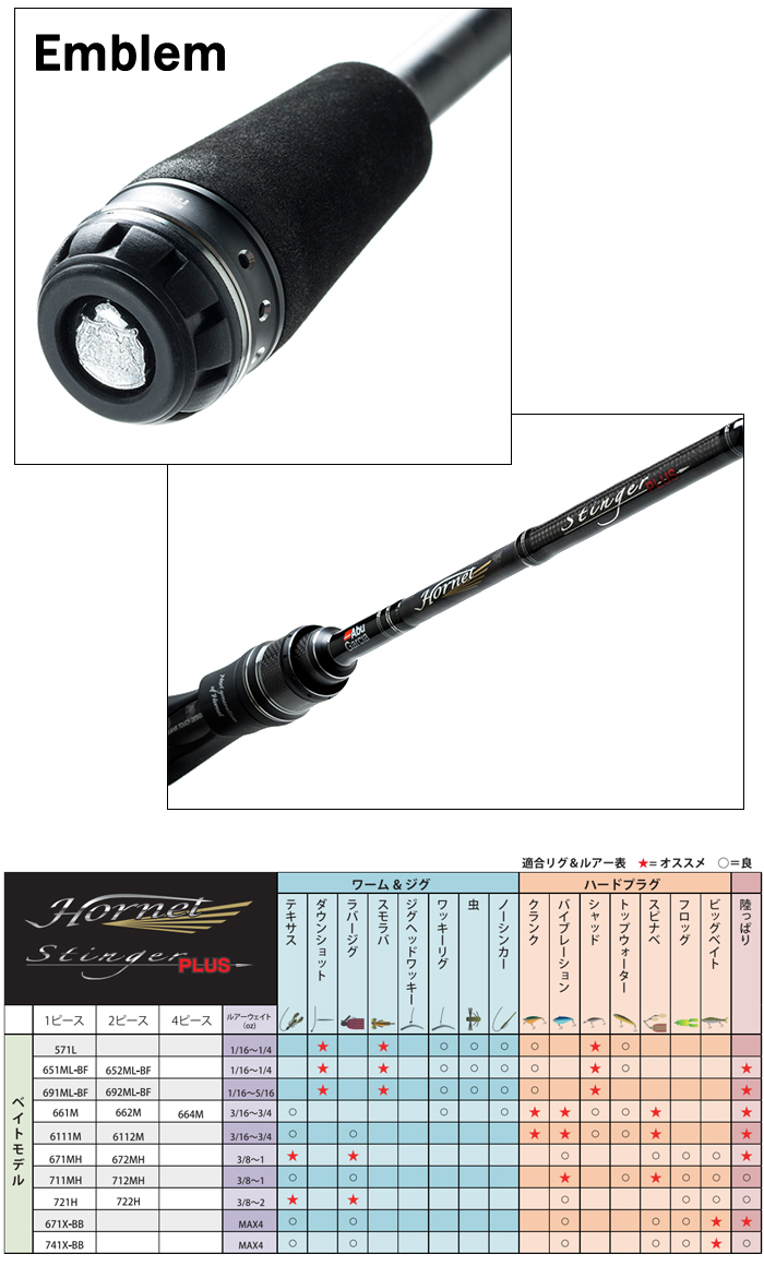 Abu Garciaホーネットスティンガープラス HSPC-571L MGS Abu Garcia Garcia(アブ・ガルシア) ホーネットスティンガー
