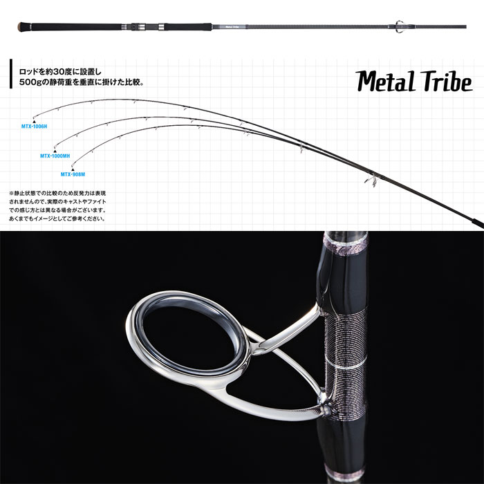 Jackson（ジャクソン） メタルトライブ MTX-1006H Jackson Metal Tribe