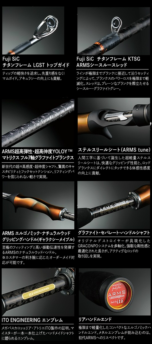 Megabass Megabass/メガバス ARMS CHALLENGE A6903X R-RD