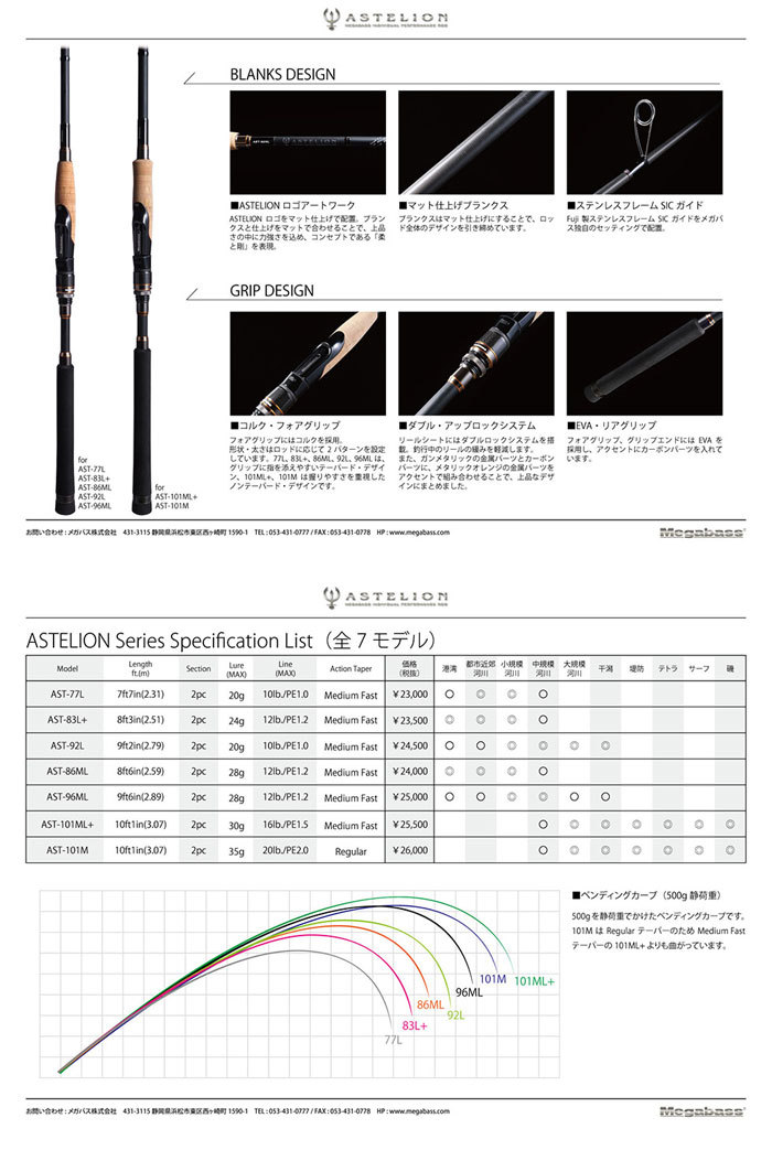 Megabass（メガバス） アステリオン AST-77L Megabass ASTELION