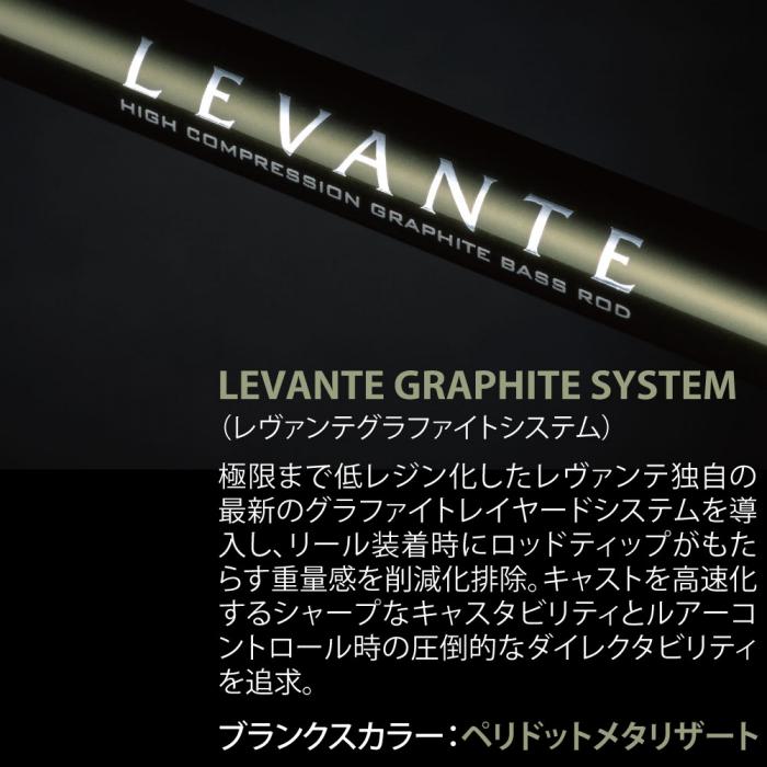 メガバス レヴァンテ F2-69LVS 4P マルチピース Megabass LEVANTEの