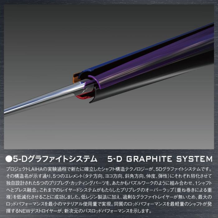 メガバス 2020 デストロイヤー F4-66X サイクロン Megabassの説明