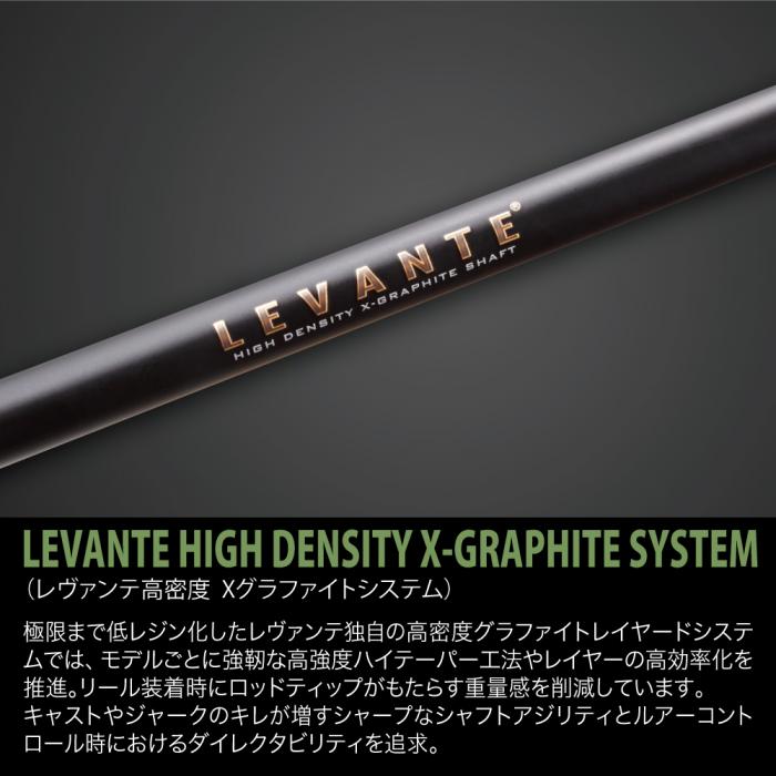 Megabass（メガバス） レヴァンテ F3-69LV 2ピース : バックラッシュ