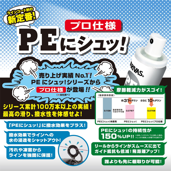 VARIVAS（バリバス） PEにシュッ プロ仕様 : バックラッシュYahoo!店