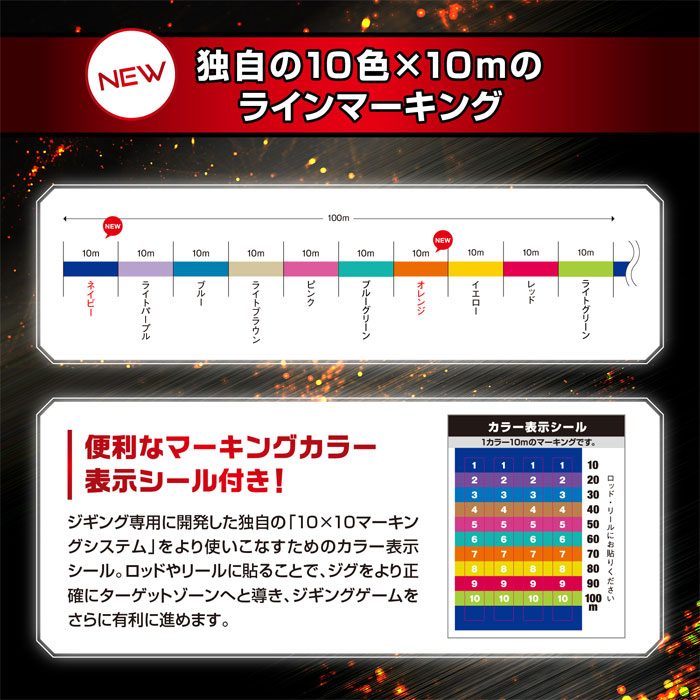 VARIVAS（バリバス） アバニ ジギング 10x10 マックスパワーPE X9 300m