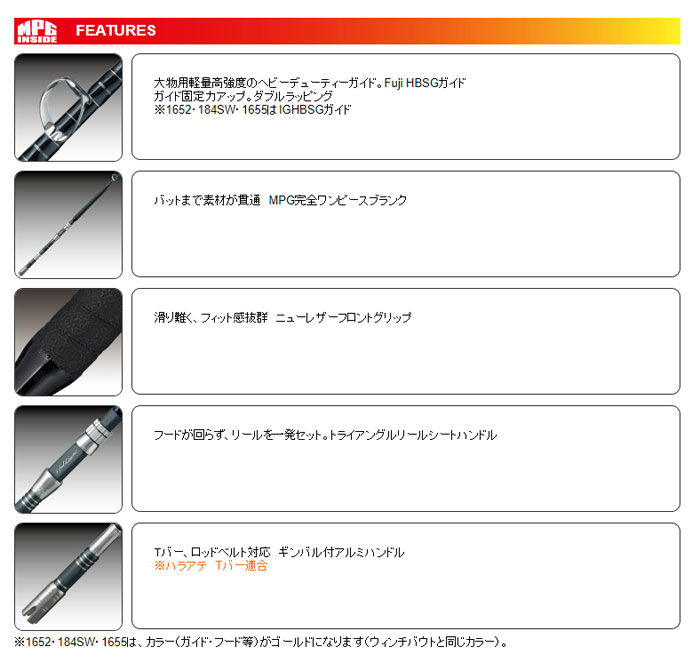 アルファタックル ヘッドクォーター スタンディングバウト 1655 alpha アルファタックル ヘッドクォーター スタンディングバウト 1655 alpha