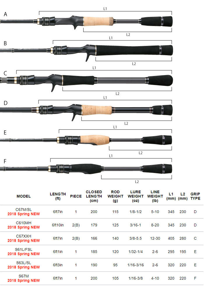 フルレンジ C67M/SL テイルウォーク フルレンジ C67M/SL tail walk FULLRANGE : バック