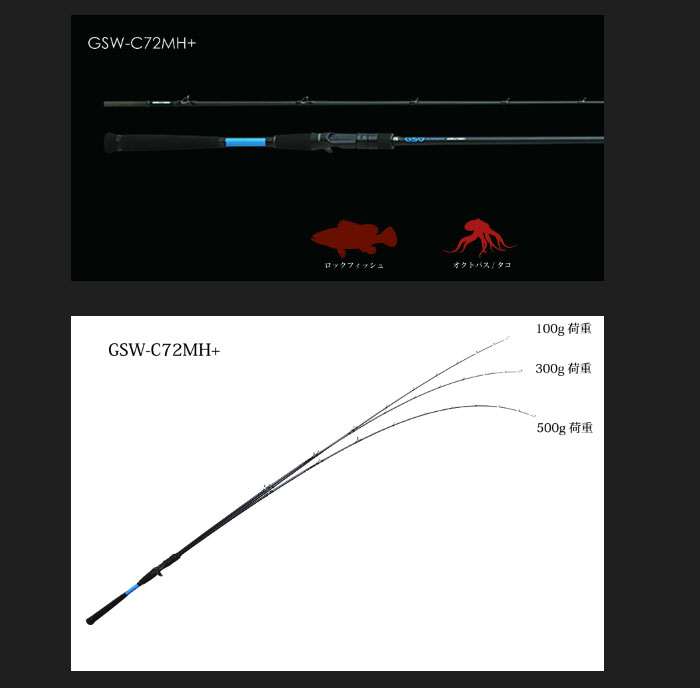ジャッカル　GSW-C72MH+ JACKALL（ジャッカル） ジーエスダブル GSW-C72MH+ JACKALL GSW