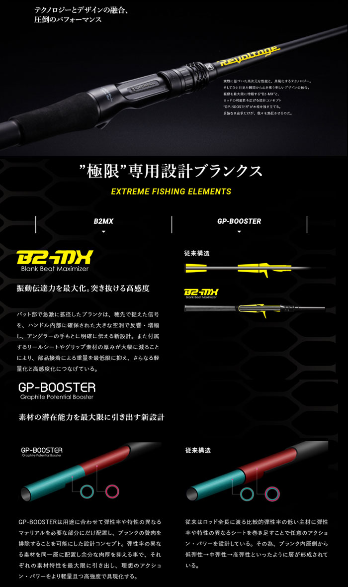 JACKALL（ジャッカル） 【在庫限りの特別価格】【保証書無し