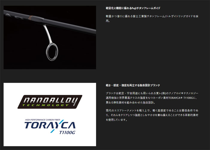 ジャッカル ティモン Tコネクションエリア TCA-S60UL JACKALLの説明