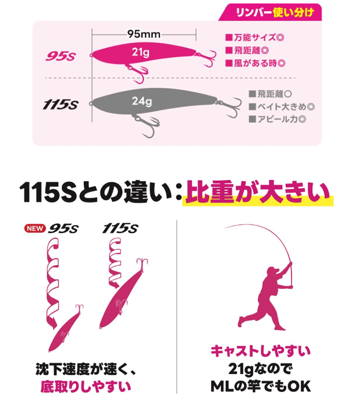 DUO（ルアー） 【全15色】デュオ ビーチウォーカー リンバー95S