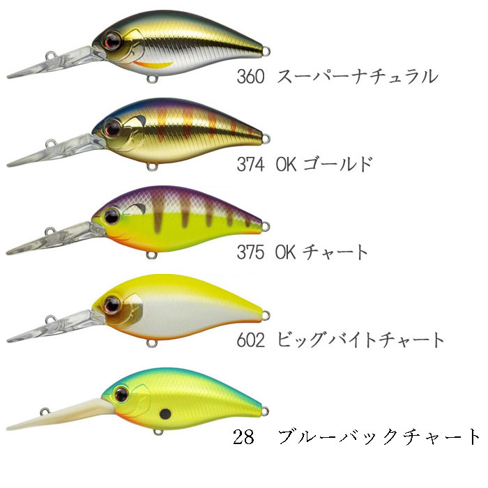 EverGreen（エバーグリーン） コンバットクランク 400【2】 : バック