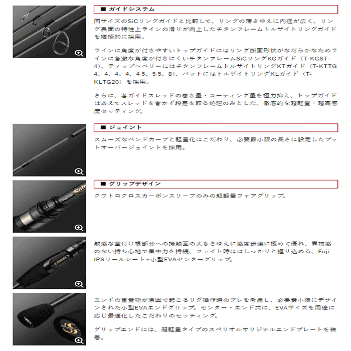 エバーグリーン ソルティーセンセーション スペリオル SPRS-93MH