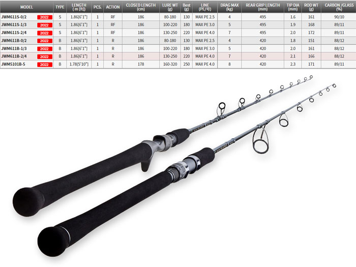 ロッド TENRYU JIG-ZAM WILD MARK JWM611S-2/4 テンリュウ ジグ・ザム ワイルドマーク JWM611B-2/4 TENRYU JIG-ZAM