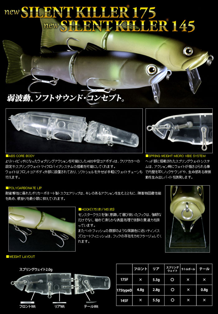 deps（デプス） ニューサイレントキラー 175 フローティング deps New