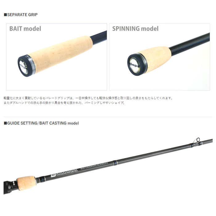 デプス ゲインエレメント フリッピングエレメント GE-71MHR depsの説明